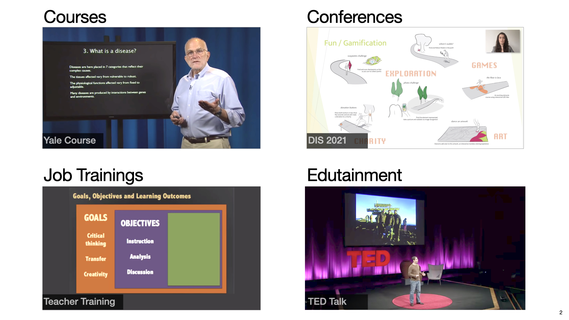 This slide shows a short clip of a presenter who did not describe his slides. The slide he presented included the title: Study of Existing CAPTCHAs. There is a chart displaying below it. The chart displayed the percentage of people successfully entering the CAPTCHAS within different trials. The x-axis represents the time of trials, including 1st try, 2nd try, 3rd try and never, the y-axis represents the percentage of users from 0-100% with 25% as interval. The measurement of three types of captcha are included in the chart including blind audio, sighted audio and sighted visual. In summary, most of the successful attempts for blind and sighted audio captcha are concentrated in 1st try and never, while for the sighted visual captcha most of the participants have successfully attempts on 1st try. On the right side of the chart are some details on study design. The first item initiated with the red arrow was the number of participants, which in total is 162 participants with 89 blind web users and 73 sighted web users recruited for the study. The second item initiated with the red arrow was the study procedure. There are a total of 10 examples and 10 sites in the randomized trials study design. Overall, the speaker barely described any of these visuals on his slide.