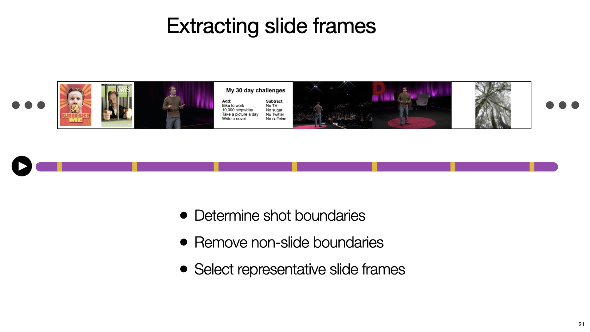 This is the slide that shows the same post-presentation interface as shown in the previous slide. The first bullet text item “Activity: create a colorful circle brush” and its two subitems “Review: points, paths, colors” and “Shapes” are colored in green. The image of a colorful squiggly line is also highlighted with a green border.