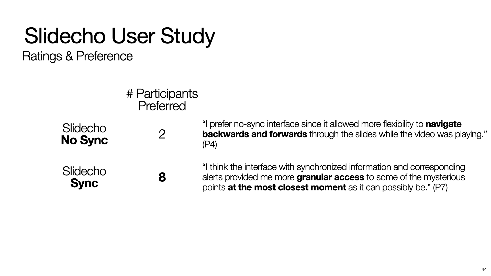 This is the last slide. Three text blocks placed from the top to the bottom with left alignment. The first text block is “sayitall.github.io”. The second text block is “Say It All: Feedback for Improving Non-Visual Presentation Accessibility”, and the final text block contains names of all four authors including “Yi-Hao Peng”, “JiWoong Jang”, “Jeffrey P. Bigham” and “Amy Pavel”.