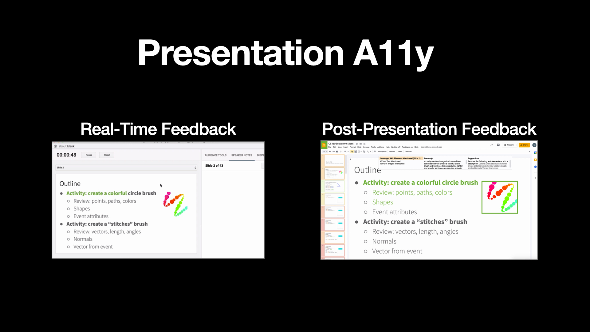 A slide shows the overview of our system. Title text “Presentation A11y” put at the top center of the slide. Below it are the screenshots of two interfaces. On the left is the screenshot of our real-time interface with text “Real-Time Feedback” on its top. On the right is the screenshot of our post-presentation interface with text “Post-Presentation Feedback” on its top.