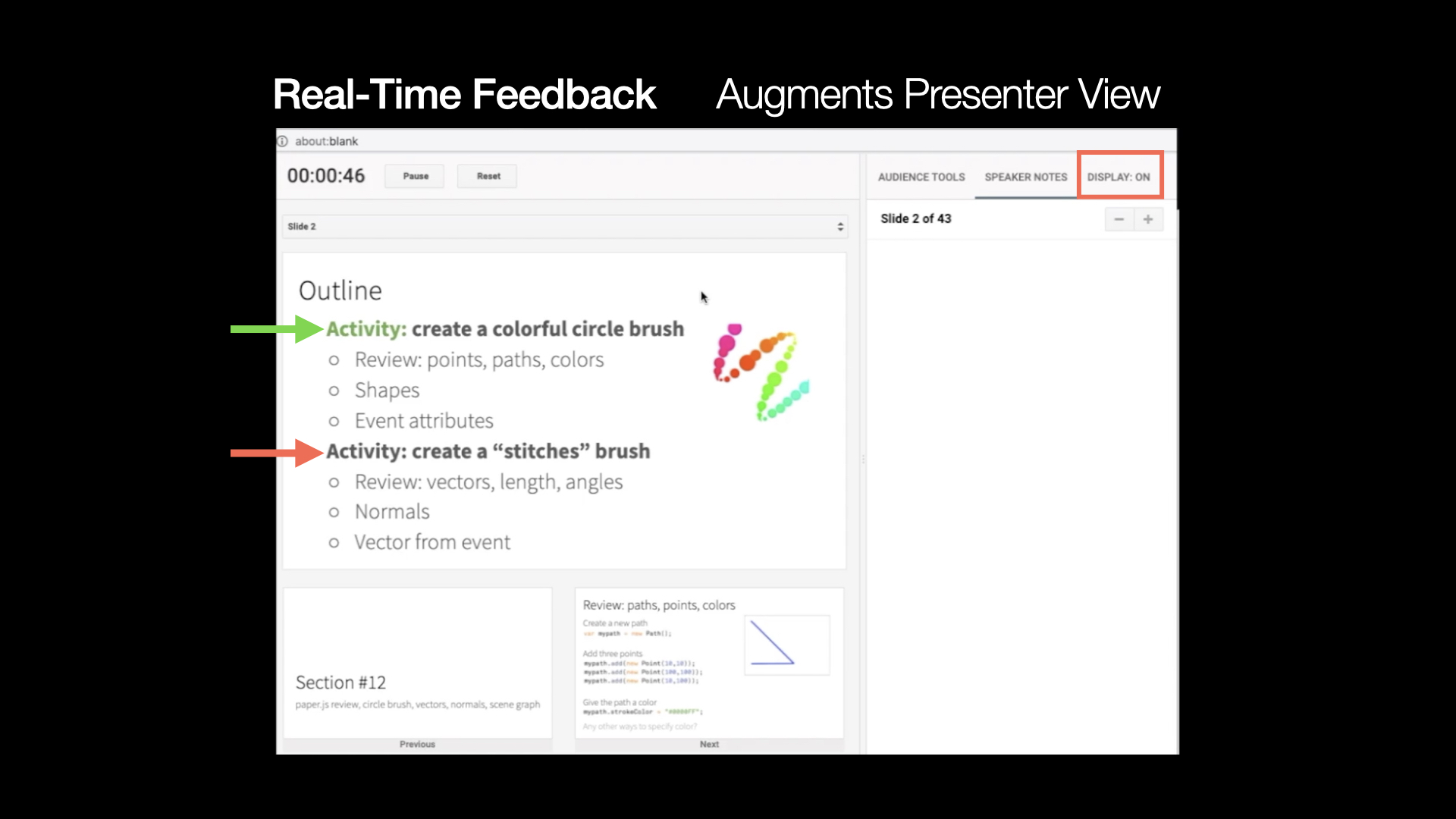 This is the slide that shows the demo clip of our real-time feedback interface.  On the top of the slide are text “Real-Time Feedback” and text “Augments Presenter view”. Below it is the presenter view of Google Slides, including the timer, the buttons for switching to the previous or next slides, the current slide content, the previewed content of previous and next slides, and the speaker notes section. The animation first showed a green arrow pointing to the word “Activity” colored in green within current slide content, which demonstrated the mentioned word was highlighted, and a red arrow pointing to another unmentioned word “Activity” which was not highlighted. The played clip then demonstrated when speakers said “create a colorful circle brush” and depicting the image of a colorful squiggly line, the corresponding words were highlighted in green and the image was highlighted with a green border.  The text “display: on” in the speaker note section then be marked with a red border to show the feedback can be turned on or off.