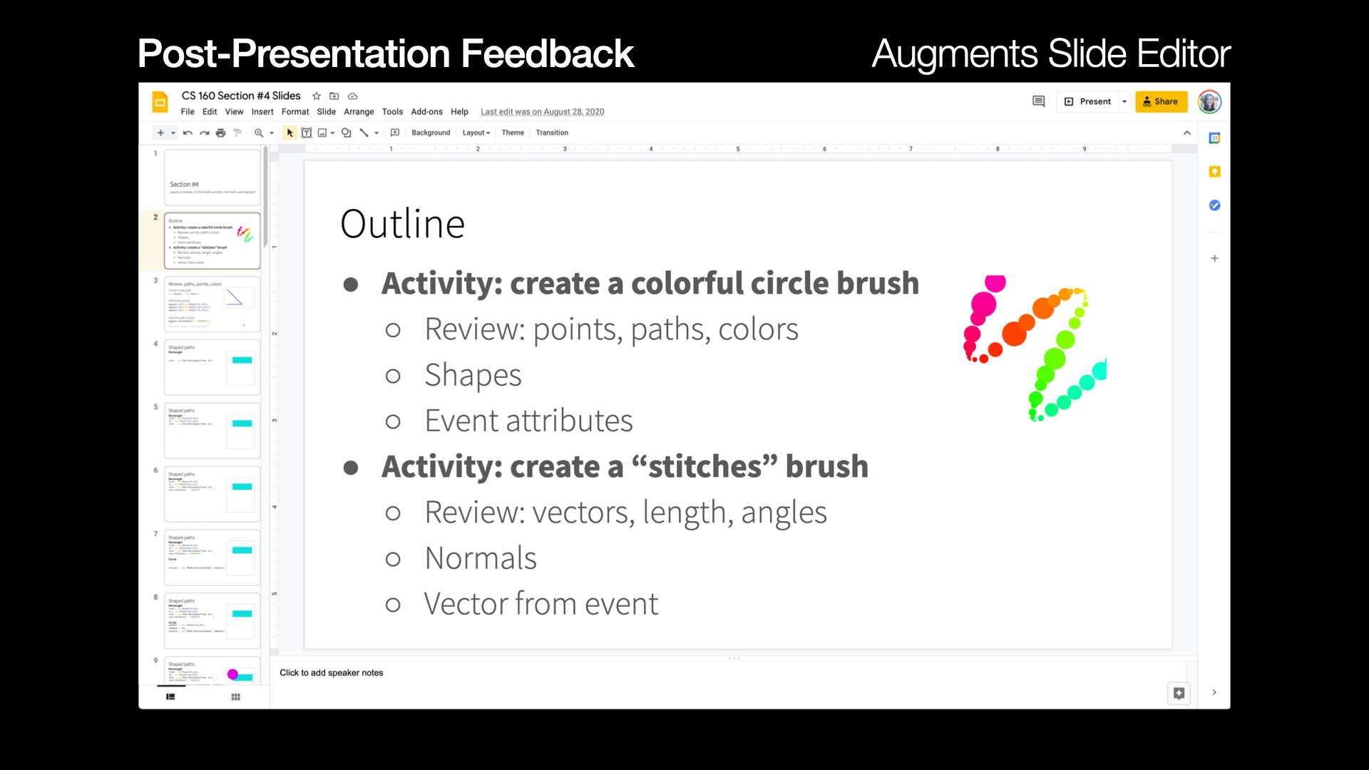 This is the slide that shows the Post-Presentation Interface. On the top of the slide are text “Post-Presentation Feedback” and text “Augments Slide Editor”. Below them is the google slide editor that contains the preview section of each slide on the left and main slide section on the right that shows the same content as demonstrated in the previous presenter view. It includes the title “Outline”. Below it are two bullet text items. The first item is “Activity: create a colorful circle brush” with three subitems “Review: points, paths, colors”, “Shapes”, and “Even attributes”. The second item is “Activity: create a stitches brush” with three subitems “Review: vectors, length, angles”, “Normals” and “Vector from event”. An image of a colorful squiggly line placed on the right side of the slide.